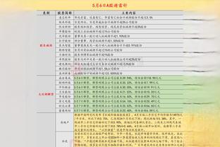 队报：国米将与帕瓦尔签约5年，转会费2800万欧+500万欧奖金