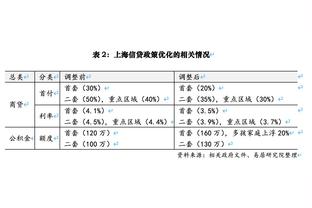 队记：在球队交易得到奎克利之前 施罗德就对替补角色不太满意