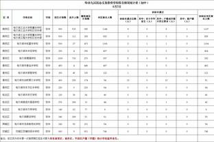 半场-何塞卢闪击卡马文加送点德托马斯点射 皇马1-1巴列卡诺