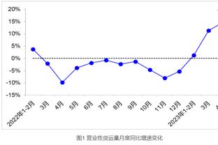 含沙射影？弗里德金对罗马球员：到处找借口的时代已经过去了